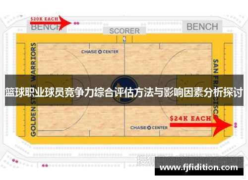 篮球职业球员竞争力综合评估方法与影响因素分析探讨