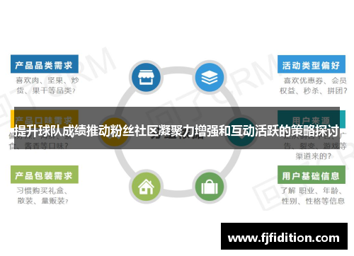提升球队成绩推动粉丝社区凝聚力增强和互动活跃的策略探讨