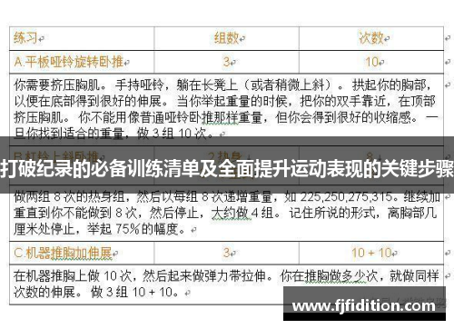 打破纪录的必备训练清单及全面提升运动表现的关键步骤