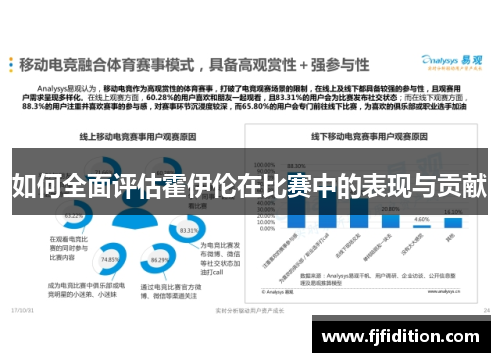 如何全面评估霍伊伦在比赛中的表现与贡献