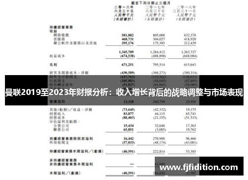 曼联2019至2023年财报分析：收入增长背后的战略调整与市场表现