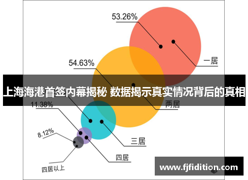 上海海港首签内幕揭秘 数据揭示真实情况背后的真相