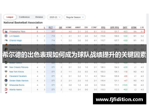 希尔德的出色表现如何成为球队战绩提升的关键因素