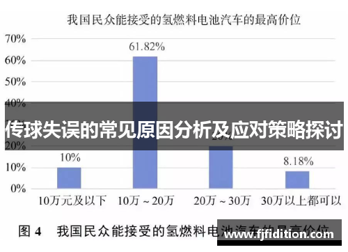 传球失误的常见原因分析及应对策略探讨