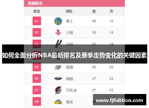 如何全面分析NBA最新排名及赛季走势变化的关键因素