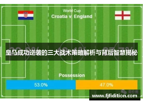 皇马成功逆袭的三大战术策略解析与背后智慧揭秘