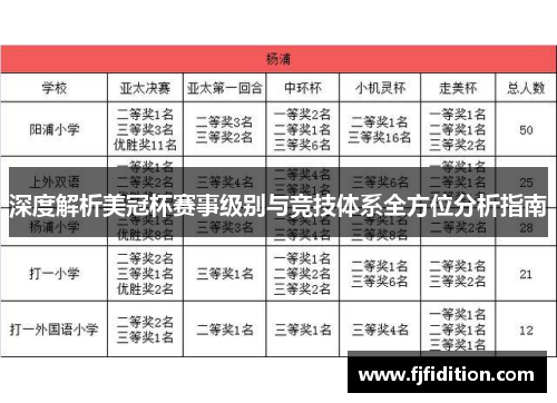 深度解析美冠杯赛事级别与竞技体系全方位分析指南