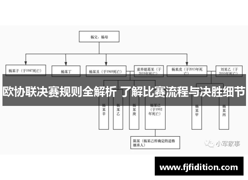 欧协联决赛规则全解析 了解比赛流程与决胜细节 欧协联决赛规则全解析 了解比赛流程与决胜细节